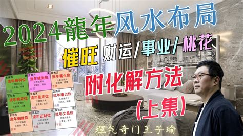 屋內風水|【2024室內風水佈局】家居風水擺設佈局 & 風水禁忌！ 